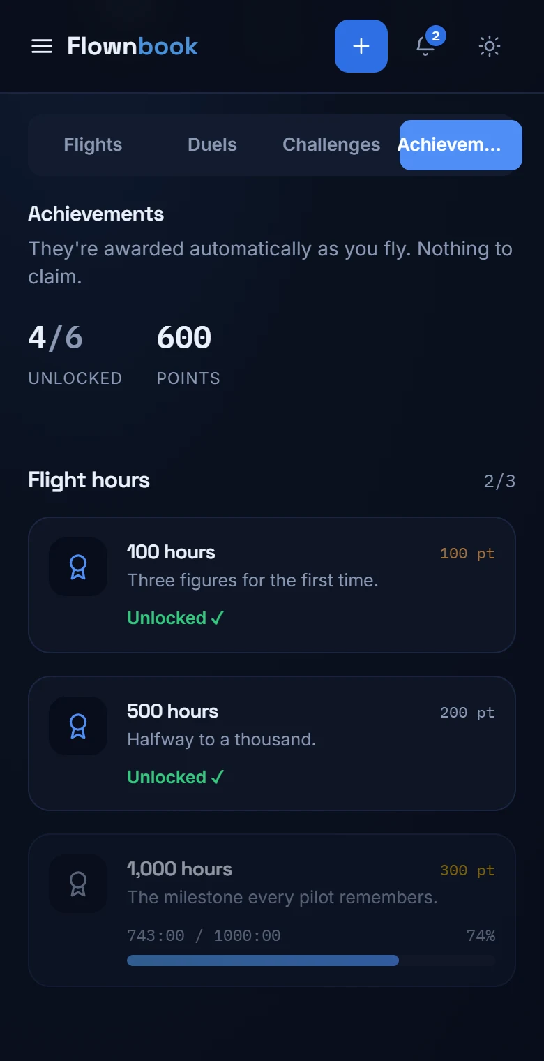 Real achievements gallery with badges, points and progress towards 1,000 hours.