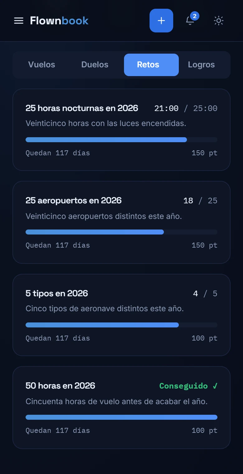 Objetivos del Lounge con su progreso y su fecha de cierre.
