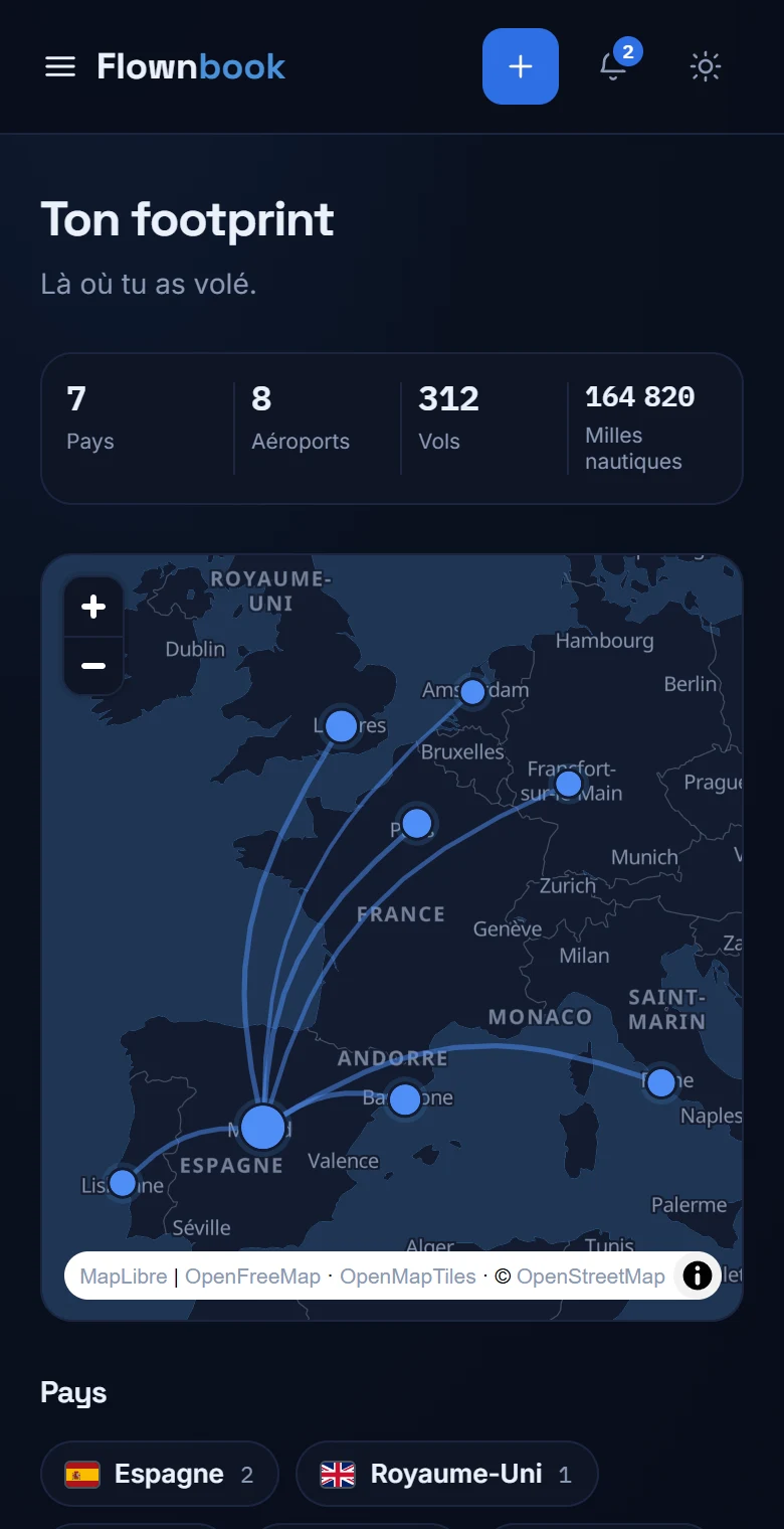 Vraie carte Footprint avec des aéroports européens visités et des routes depuis Madrid.