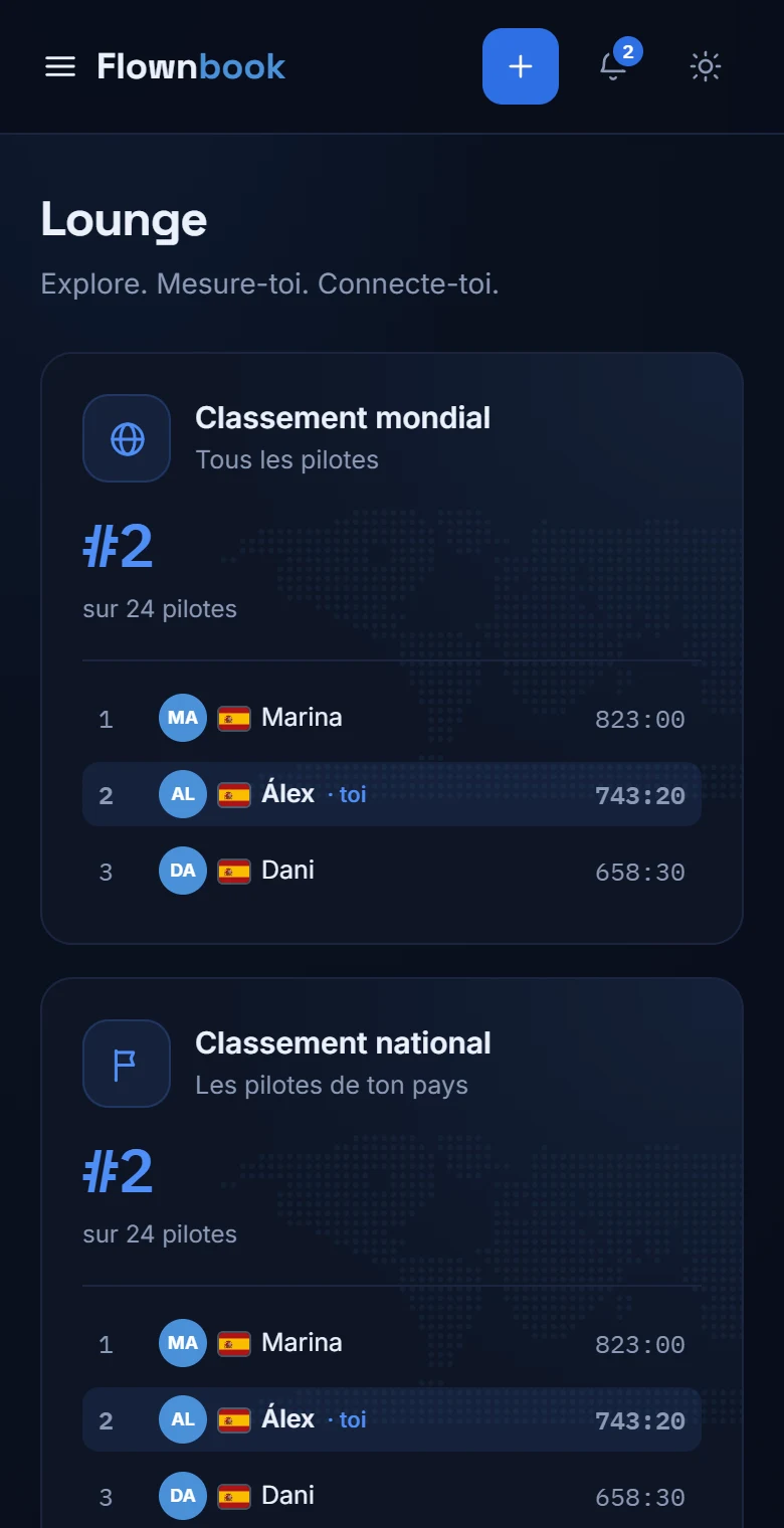 Lounge avec classements mondial, national et entre amis.