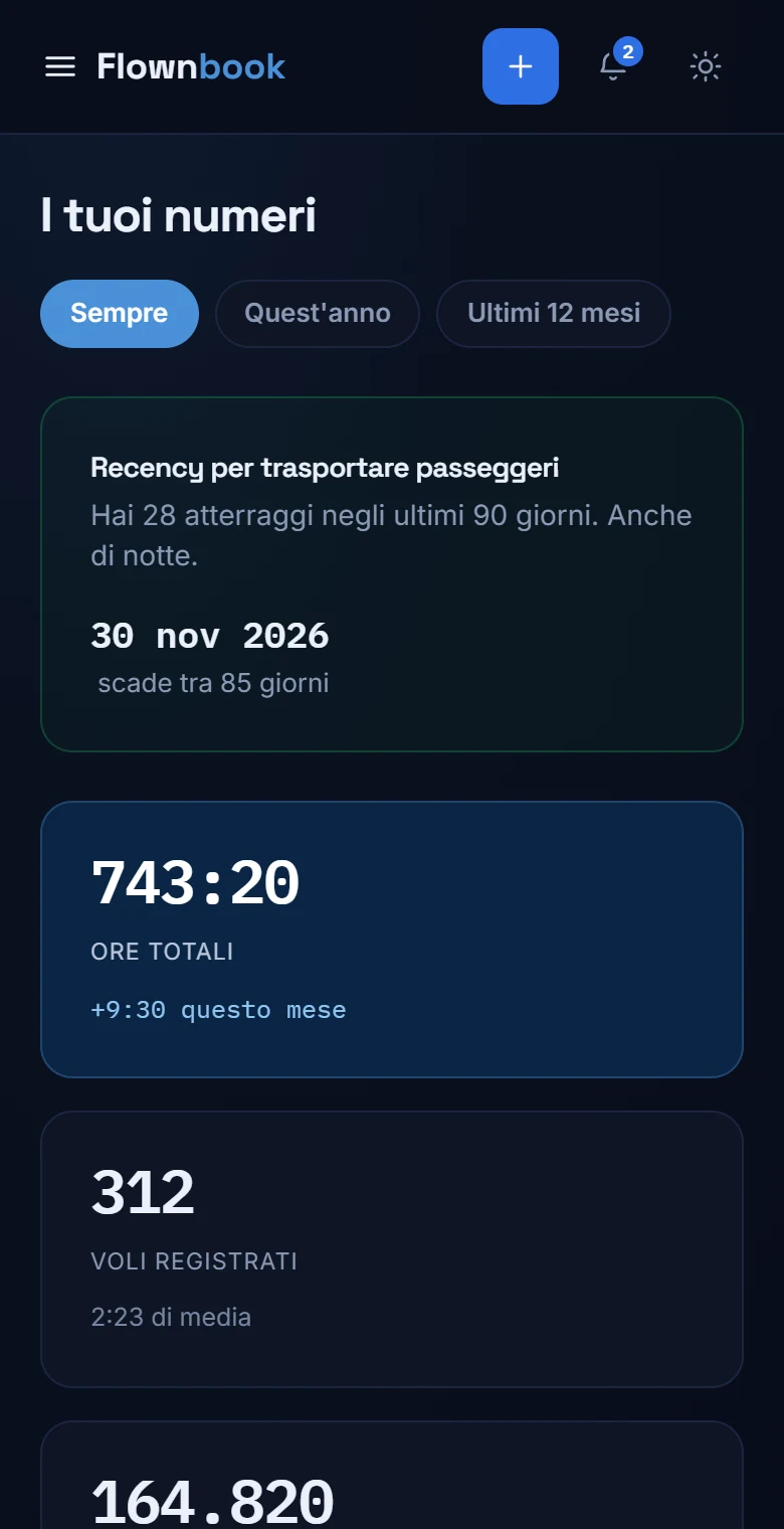 Statistiche con selettore del periodo, recency e ore di volo.