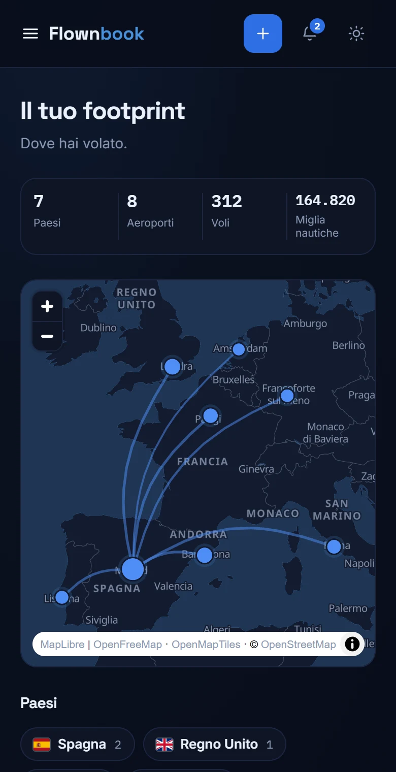 Mappa reale di Footprint con aeroporti europei visitati e rotte da Madrid.
