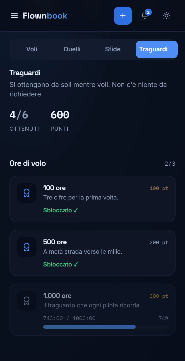 Galleria reale dei traguardi con badge, punti e progresso verso le 1.000 ore.